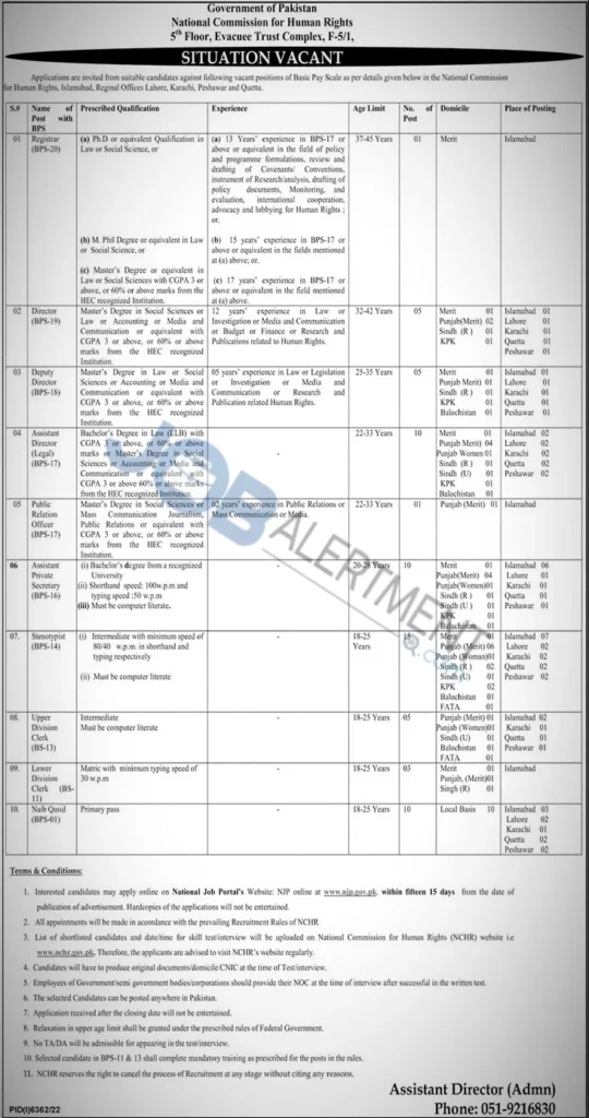 National Commission for Human Rights Jobs 2024 Latest Advertisement 