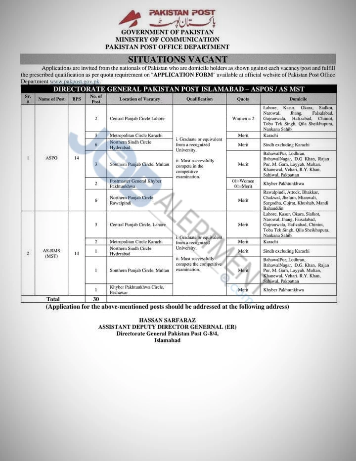 Pakistan Post Office Jobs 2024 Latest Advertisement